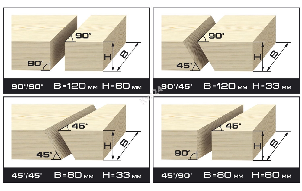 Торцовочная пила ЗУБР d 210 ЗПТ-210-1400 Л ЗПТ-210-1400 Л