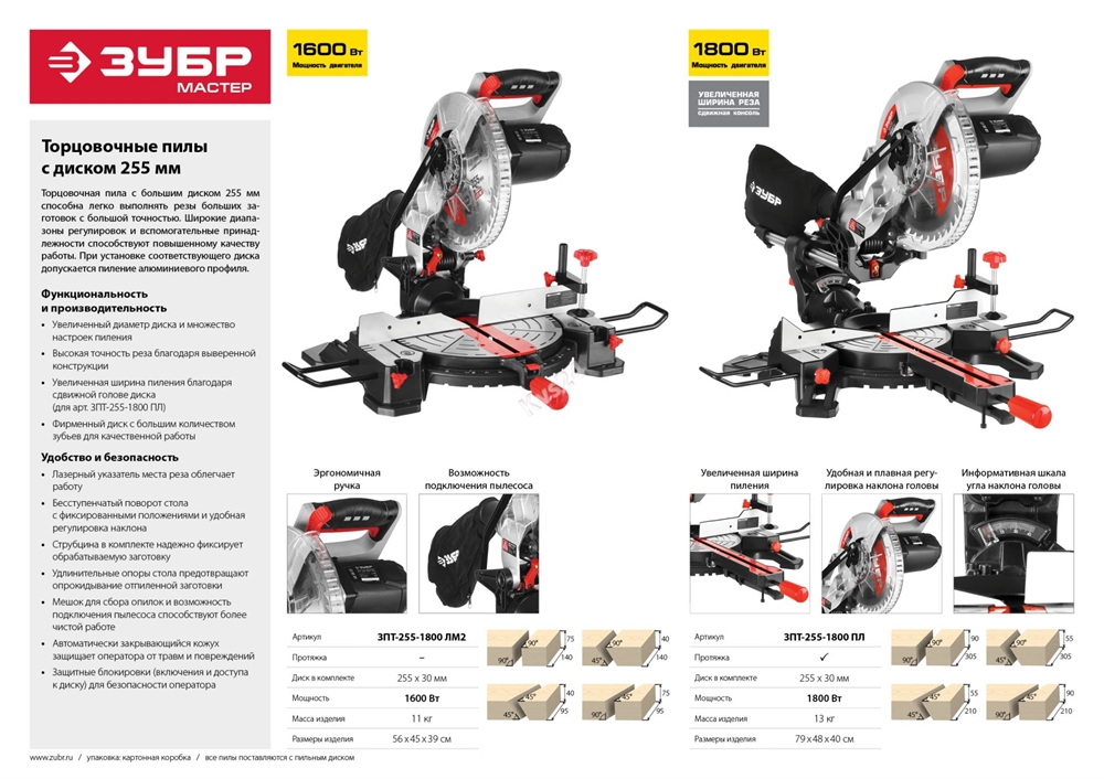 Торцовочная пила ЗУБР d 255 ЗПТ-255-1800 ЛМ2 ЗПТ-255-1800 ЛМ2