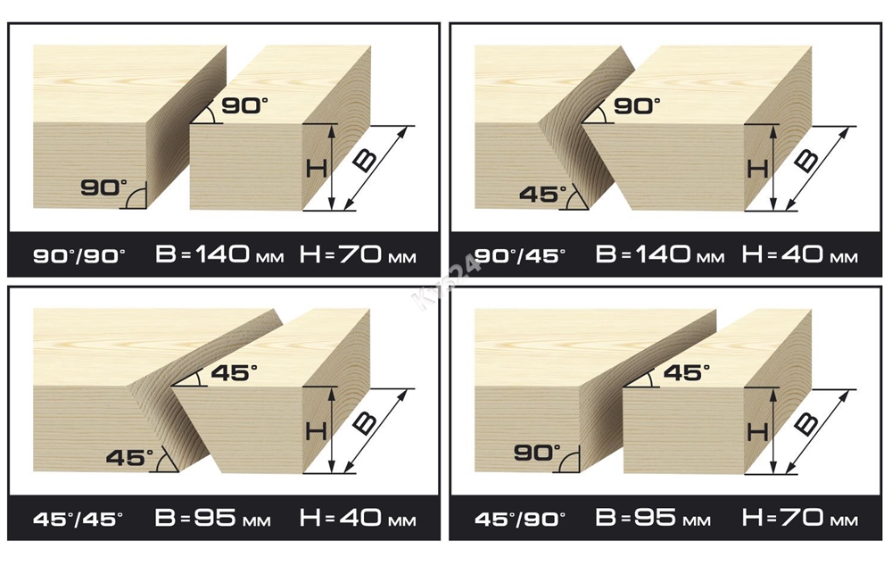 Торцовочная пила ЗУБР d 255 ЗПТ-255-1800 ЛМ2 ЗПТ-255-1800 ЛМ2
