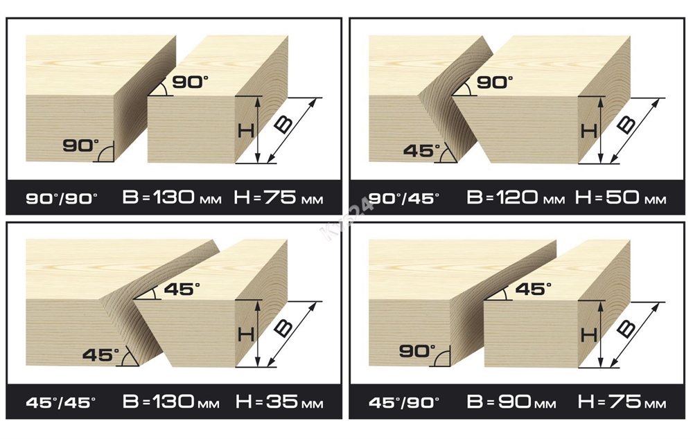 Комбинированная торцовочная пила ЗУБР d 250 ЗПТК-255-1800 ЗПТК-255-1800