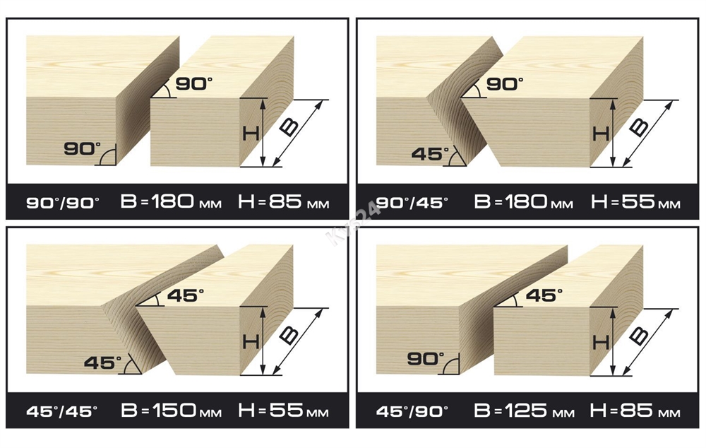 Комбинированная торцовочная пила ЗУБР d 305 ЗПТК-305-1900 ЗПТК-305-1900