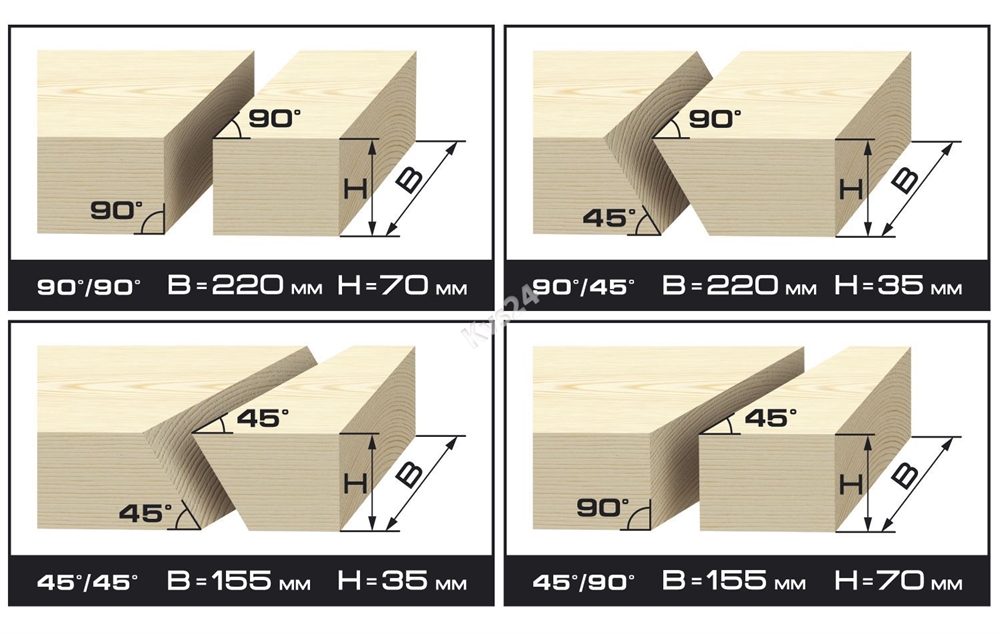 Торцовочная пила с протяжкой ЗУБР d 210 ЗПТ-210-1600 ПЛ ЗПТ-210-1600 ПЛ
