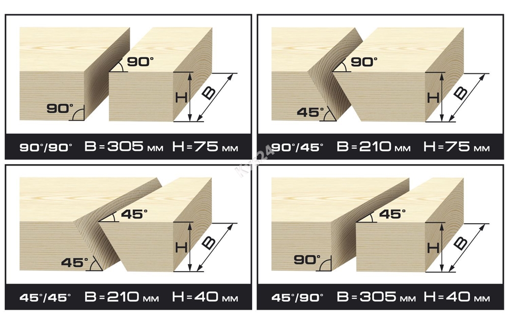 Торцовочная пила с протяжкой ЗУБР d 255 ЗПТ-255-1800 ПЛ ЗПТ-255-1800 ПЛ