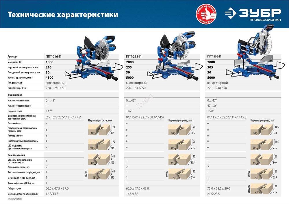 Торцовочная пила с протяжкой ЗУБР Профессионал d 216 ППТ-216-П ППТ-216-П