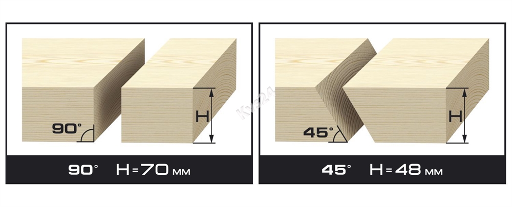 Пила дисковая, 90°-70 мм, диск 210 мм, 2000 Вт, ЗУБР ЗПД-2000