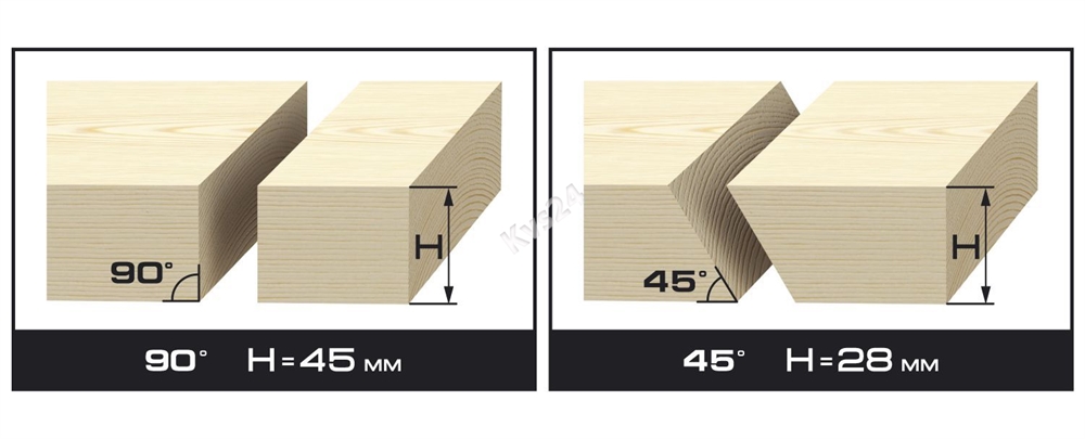 ЗУБР  d 140 мм, 900 Вт, циркулярная пила (дисковая) (ЗПД-900) ЗПД-900