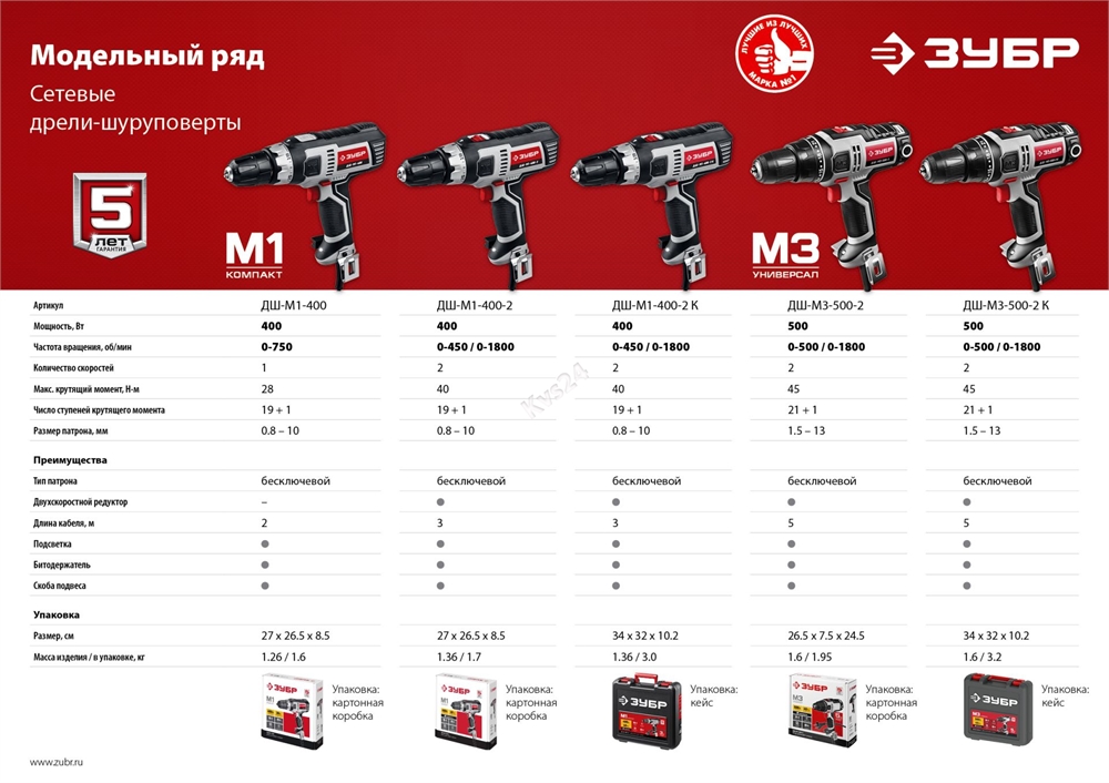 ЗУБР  500 Вт, 45 Н·м, кейс, сетевая дрель-шуруповерт (ДШ-М3-500-2 К) ДШ-М3-500-2 К