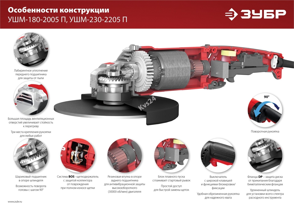 ЗУБР  2000 Вт, d180 мм, УШМ (УШМ-180-2005 П) УШМ-180-2005 П