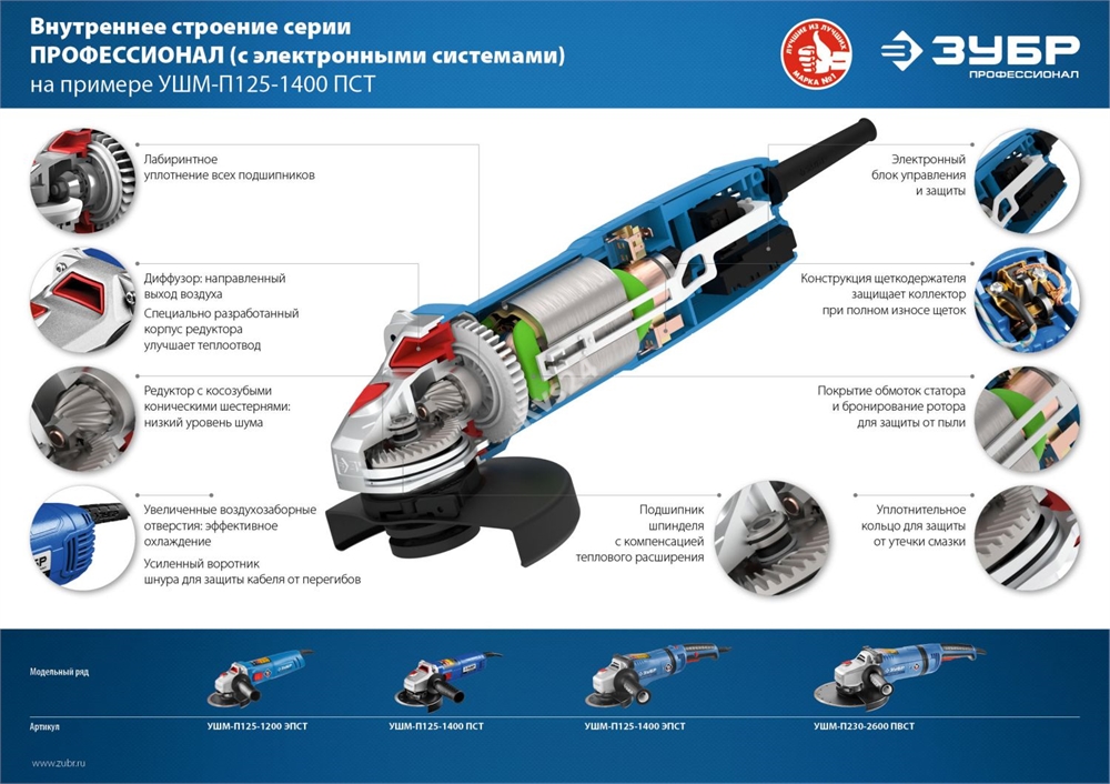 ЗУБР  1200 Вт, d125 мм, УШМ, регулировка оборотов, Профессионал (УШМ-П125-1200 ЭПСТ) УШМ-П125-1200 ЭПСТ
