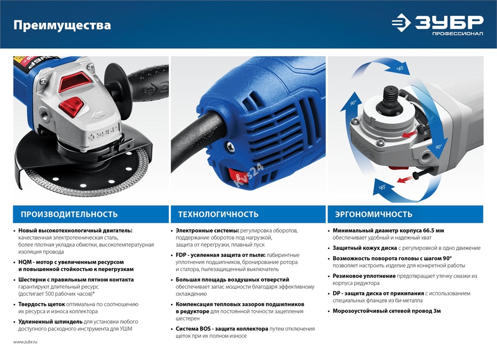 ЗУБР  1500 Вт, d125 мм, УШМ, регулировка оборотов, Профессионал (УШМ-П125-1500 ЭПСТ) УШМ-П125-1500 ЭПСТ