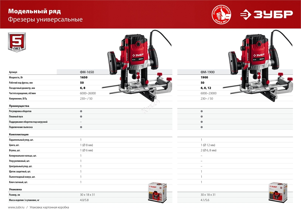 ЗУБР  1900 Вт, 50 мм, универсальный фрезер (ФМ-1900) ФМ-1900