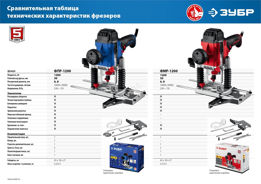 ЗУБР  1200 Вт, 50 мм, универсальный фрезер, Профессионал (ФПР-1200) ФПР-1200