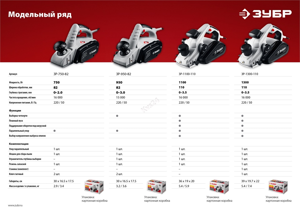 ЗУБР  950 Вт, 82 мм, электрический рубанок (электрорубанок) (ЗР-950-82) ЗР-950-82