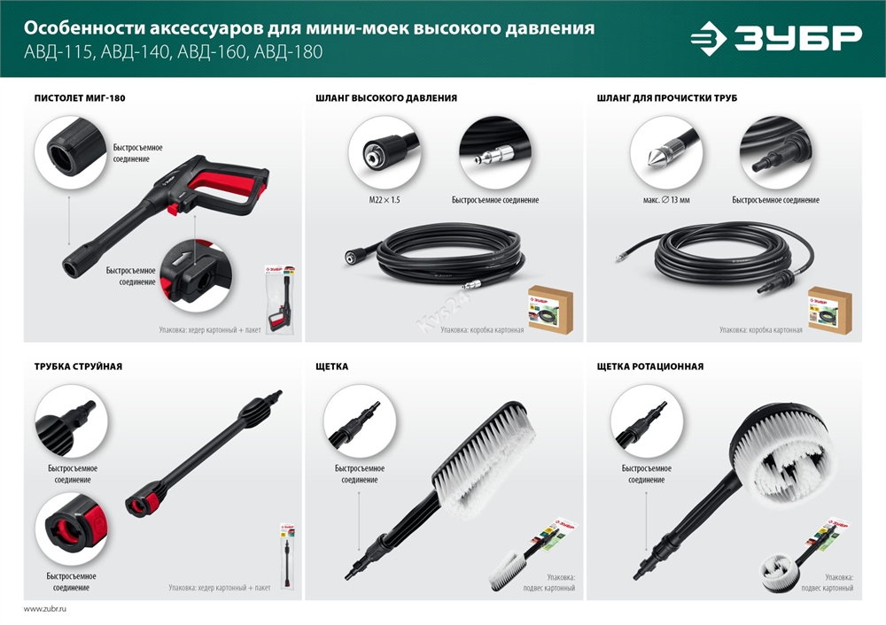 ЗУБР  для пистолета МИГ-180, 15 м, шланг для прочистки труб (70414-180-15) 70414-180-15