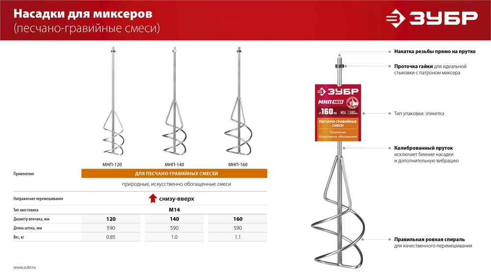 ЗУБР  М14, d160 мм, насадка-миксер для песчано-гравийных смесей ″снизу-вверх″ (МНП-160) МНП-160