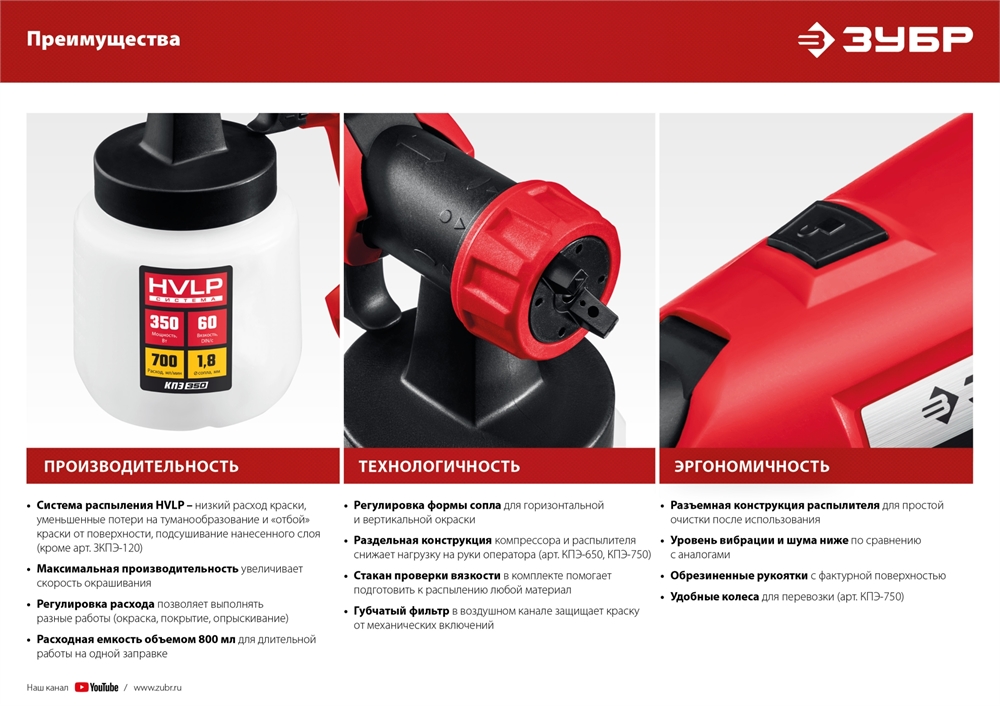 ЗУБР  350 Вт, краскопульт электрический, воздушный (КПЭ-350) КПЭ-350
