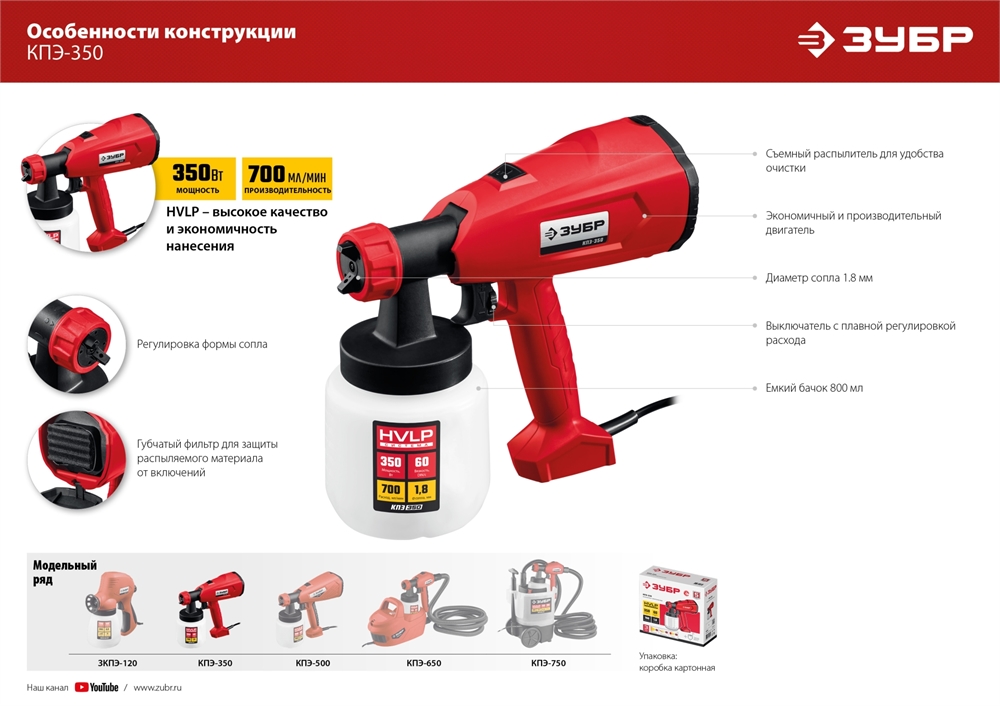 ЗУБР  350 Вт, краскопульт электрический, воздушный (КПЭ-350) КПЭ-350