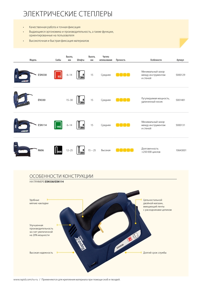 RAPID  PRO R606, тип 606 и гвоздей 300, 2-в-1, нейлер-степлер (гвозде/скобозабиватель) электрический для скоб (10643001) 10643001