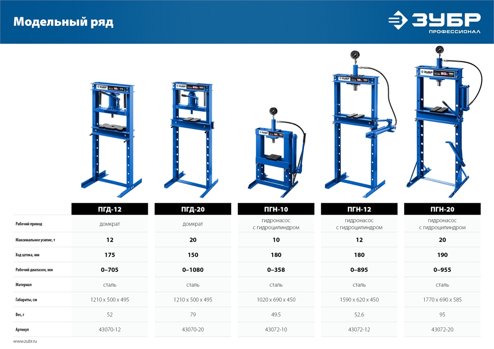 ЗУБР  ПГН-10, 10 т, гидравлический пресс с гидронасосом и манометром, Профессионал (43072-10) 43072-10