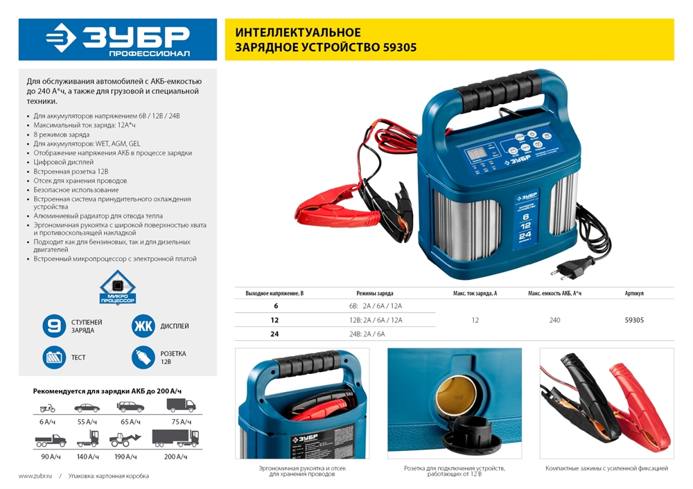 ЗУБР  ЗУ-240, 6/12/24 В, 2-12 А, розетка 12 В, интеллектуальное зарядное устройство для аккумуляторов, Профессионал (59305) 59305