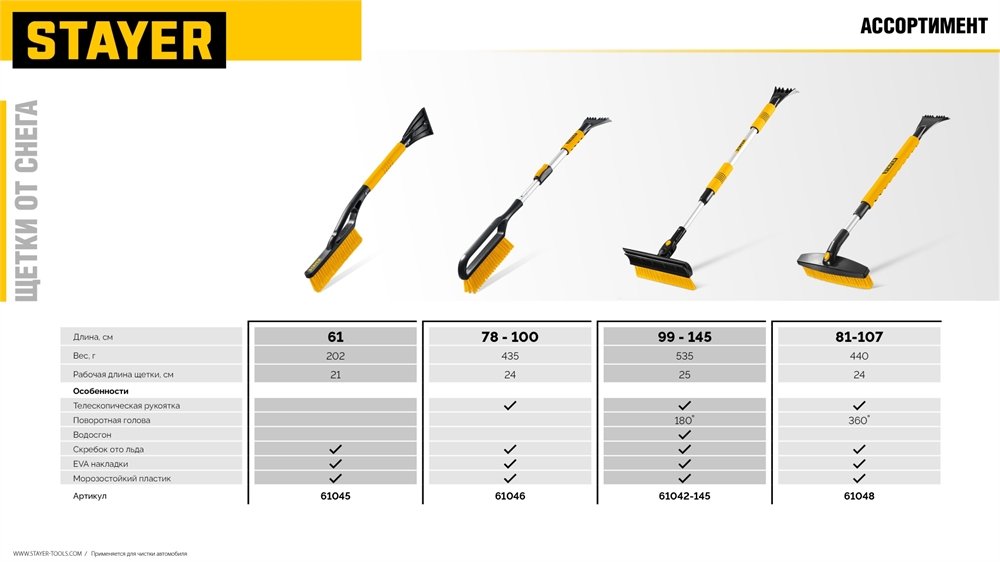 STAYER  SnowMax, 605 мм, со скребком, автомобильная щетка-сметка (61045) 61045_z01