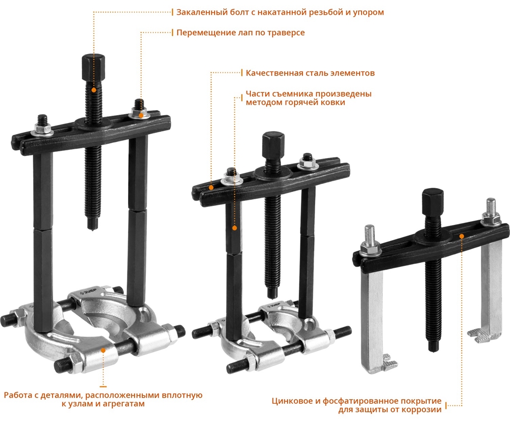 ЗУБР  набор сепараторных съемников в кейсе, Профессионал (43307-H12) 43307-H12