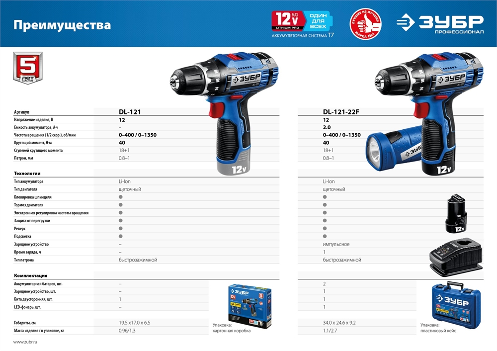 ЗУБР  T7, 12 В, 2.0 А·ч, аккумуляторная батарея, Профессионал (ST7-12-2) ST7-12-2