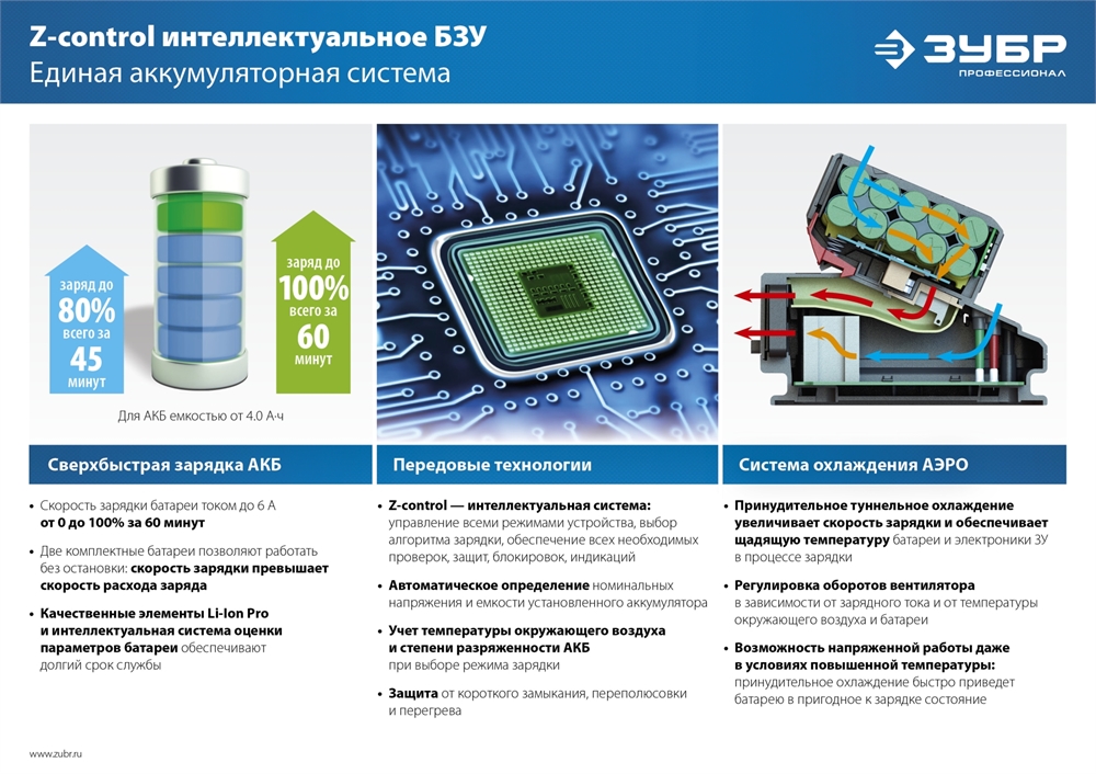 ЗУБР  Т7, 20 В, 100 Н·м, без АКБ, бесщеточная дрель-шуруповерт, Профессионал (DB-211) DB-211