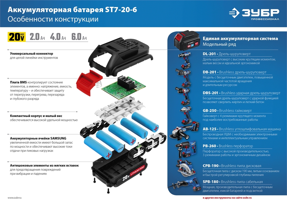 ЗУБР  Т7, 20 В, 100 Н·м, без АКБ, бесщеточная дрель-шуруповерт, Профессионал (DB-211) DB-211