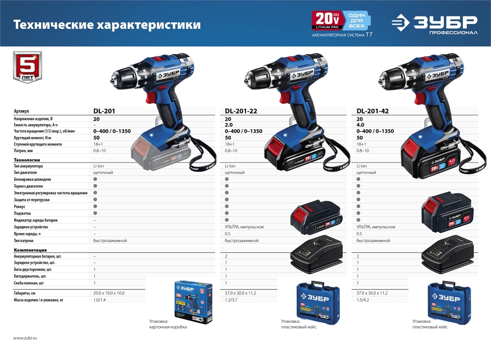 ЗУБР  Т7, 20 В, 50 Н·м, 2 АКБ (4 А·ч), дрель-шуруповерт, кейс, Профессионал (DL-201-22) DL-201-42