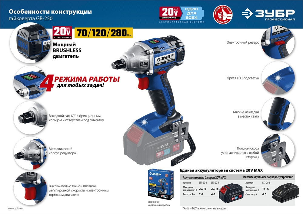 ЗУБР  Т7, 20 В, 280 Н·м, без АКБ, бесщеточный гайковерт, Профессионал (GB-250) GB-250