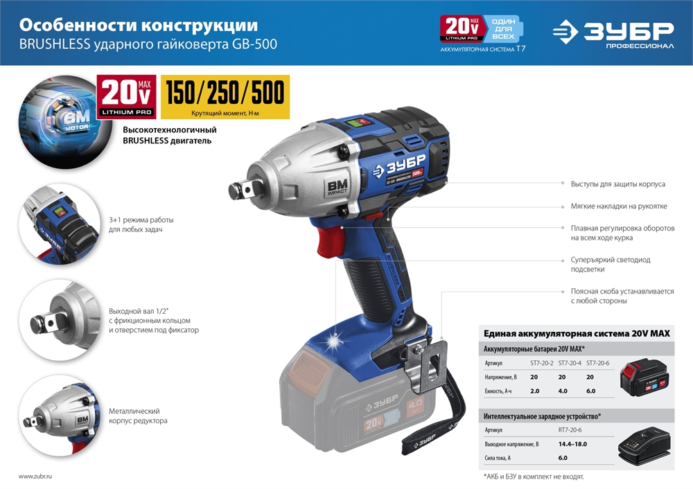 ЗУБР  Т7, 20 В, 500 Н·м, без АКБ, бесщеточный гайковерт, Профессионал (GB-500) GB-500