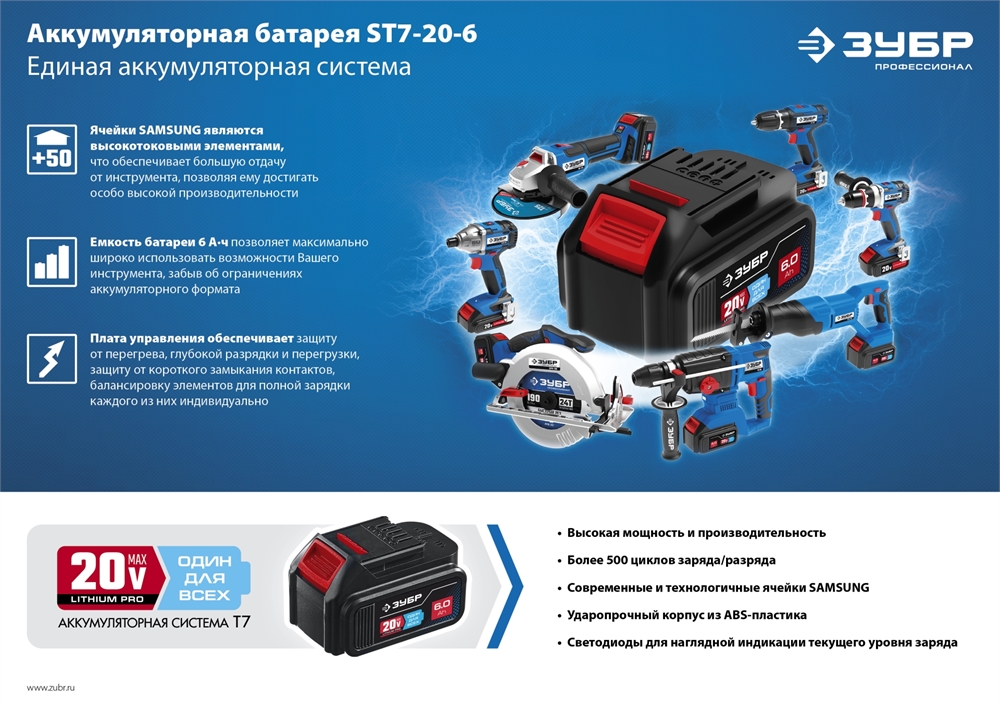 ЗУБР  Т7, 20 В, 500 Н·м, без АКБ, бесщеточный гайковерт, Профессионал (GB-500) GB-500