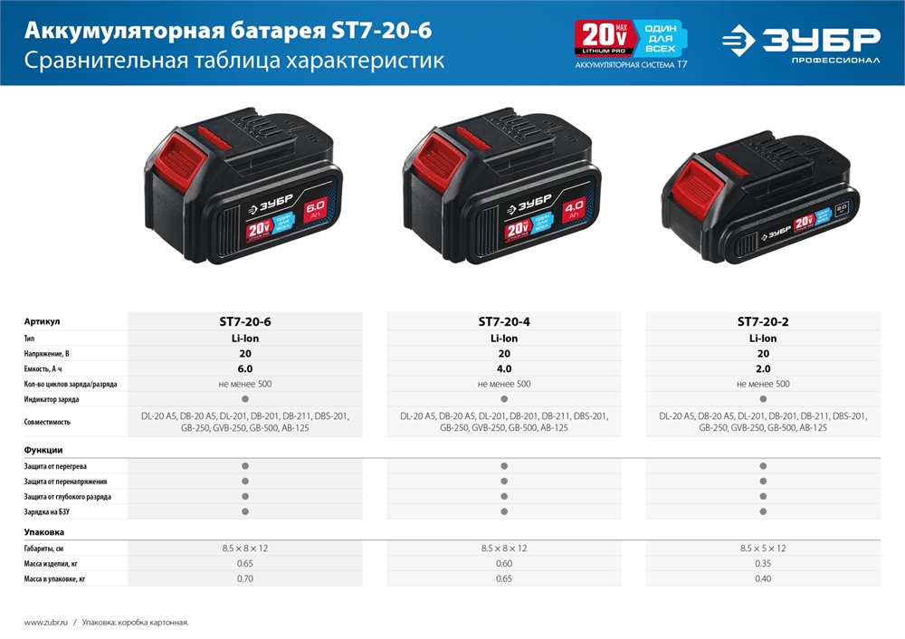 ЗУБР  T7, 20 В, 6.0 А·ч, аккумуляторная батарея, Профессионал (ST7-20-6) ST7-20-6