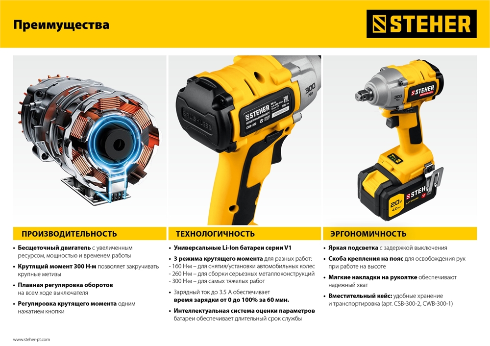 STEHER  V1, 20 В, 300 Н·м, без АКБ, бесщеточный винтоверт (CSB-300) CSB-300