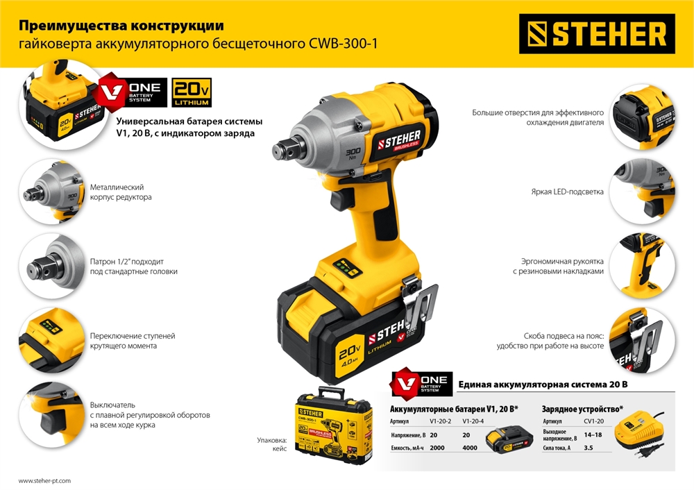 STEHER  V1, 20 В, 300 Н·м, 1 АКБ (4 А·ч), бесщеточный гайковерт, кейс (CWB-300-1) CWB-300-1