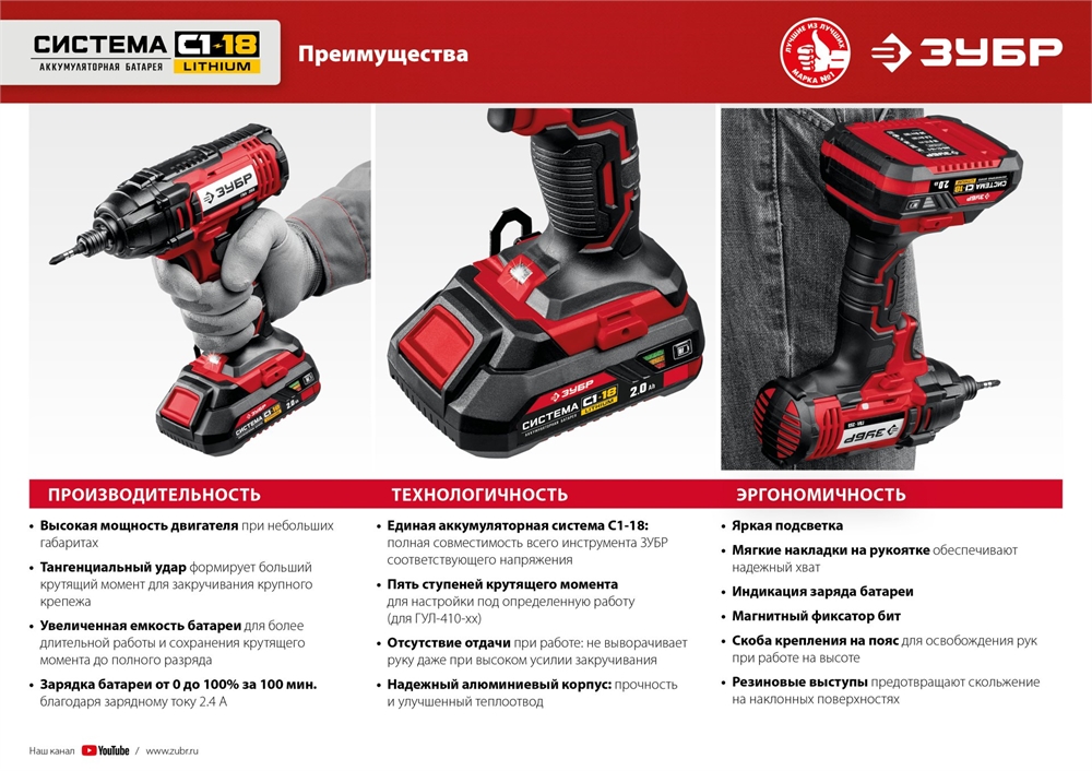 ЗУБР  С1-18, 18 В, 400 Н·м, без АКБ, гайковерт ударный (ГУЛ-410) ГУЛ-410