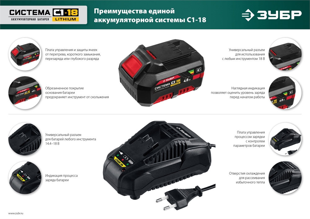 ЗУБР  15 л, 1 АКБ 4 А·ч, аккумуляторный опрыскиватель (ОПЛ-15-41) ОПЛ-15-41