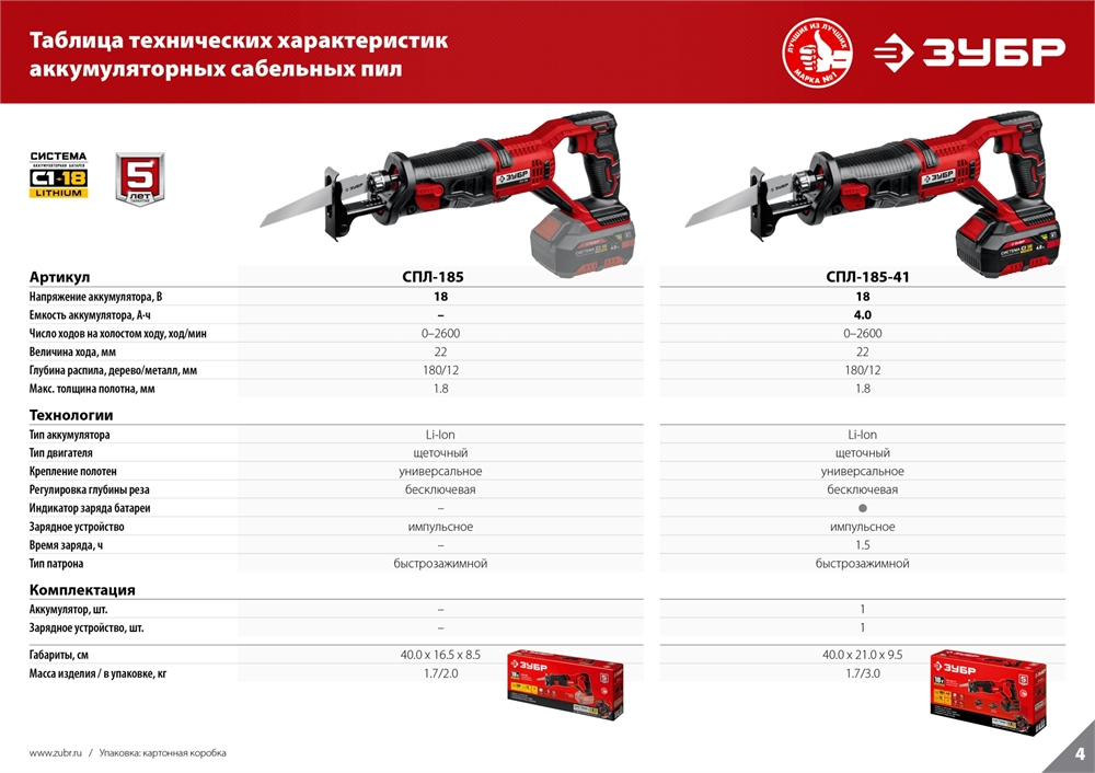 ЗУБР  С1-18, 18 В, 180 мм, без АКБ, сабельная пила (СПЛ-185) СПЛ-185