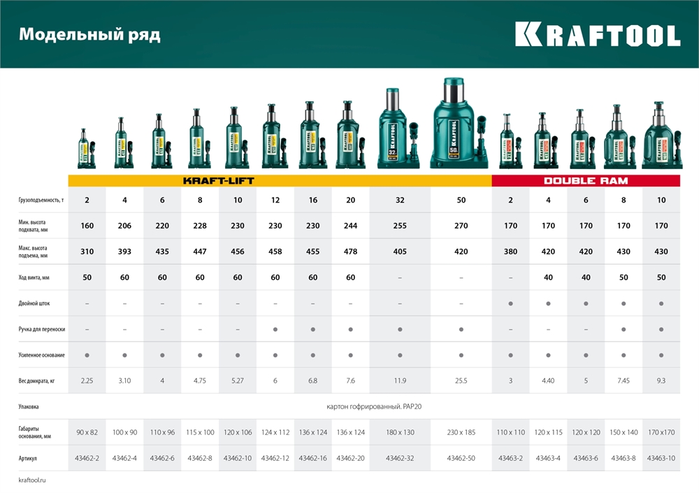 KRAFTOOL  KRAFT-LIFT, 2 т, 158 - 308 мм, бутылочный гидравлический домкрат (43462-2) 43462-2_z01