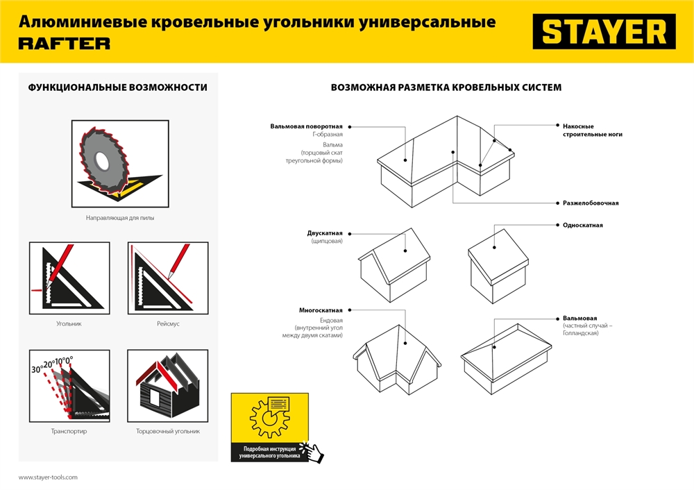 STAYER  170 мм, 5-в-1, универсальный кровельный угольник, Professional (34306-17) 34306-17