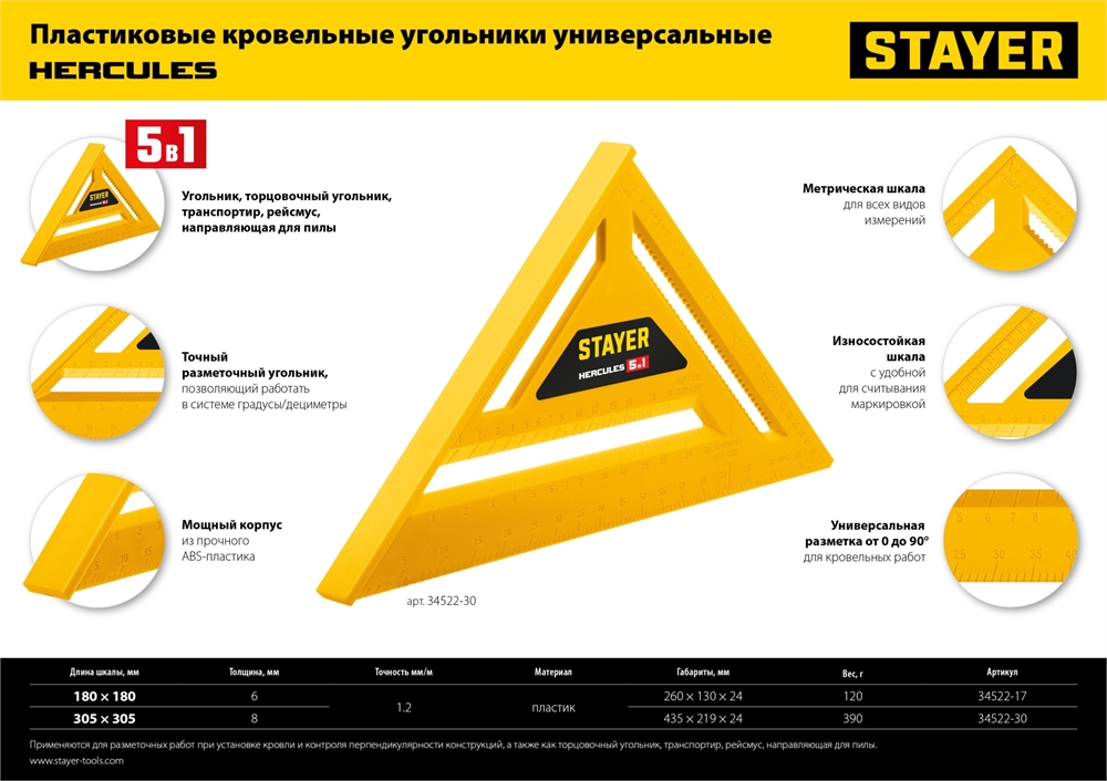 STAYER  170 мм, 5-в-1, универсальный кровельный пластиковый угольник (34522-17) 34522-17