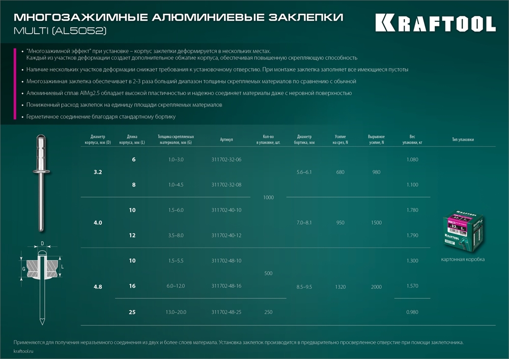 KRAFTOOL  Multi (Al5052), 4.8 x 10 мм, 500 шт, многозажимные алюминиевые заклепки (311702-48-10) 311702-48-10