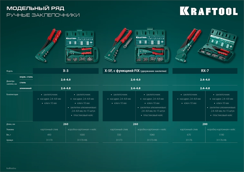 KRAFTOOL  X-5F, 2.4 - 4.8 мм, удержание заклепки, литой заклепочник в кейсе (31173-H6) 31173-H6_z01