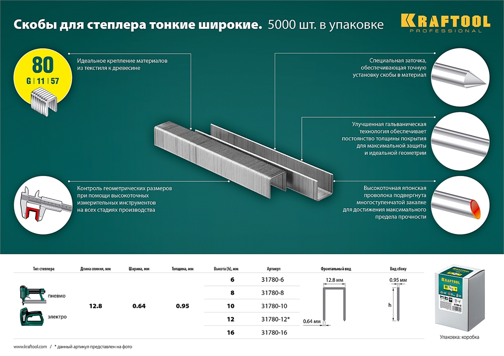 KRAFTOOL  тип 21GA (80/Pr A/Senco AT) 12 мм, 5000 шт, скобы для степлера (31780-12) 31780-12