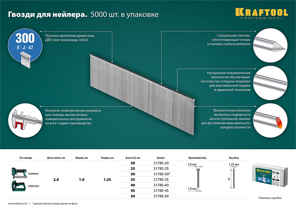 KRAFTOOL  тип 18GA (47/300/F) 30 мм, 5000 шт, гвозди для нейлера (31785-30) 31785-30