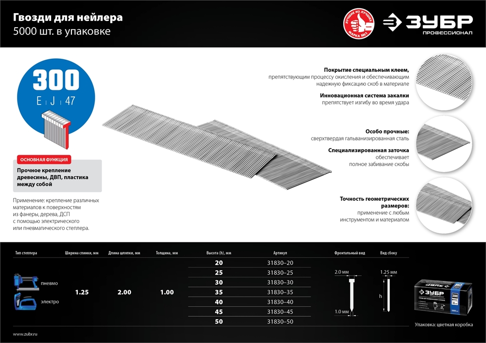 ЗУБР  тип 18GA (47/300/F) 50 мм, 5000 шт, гвозди для нейлера, Профессионал (31830-50) 31830-50