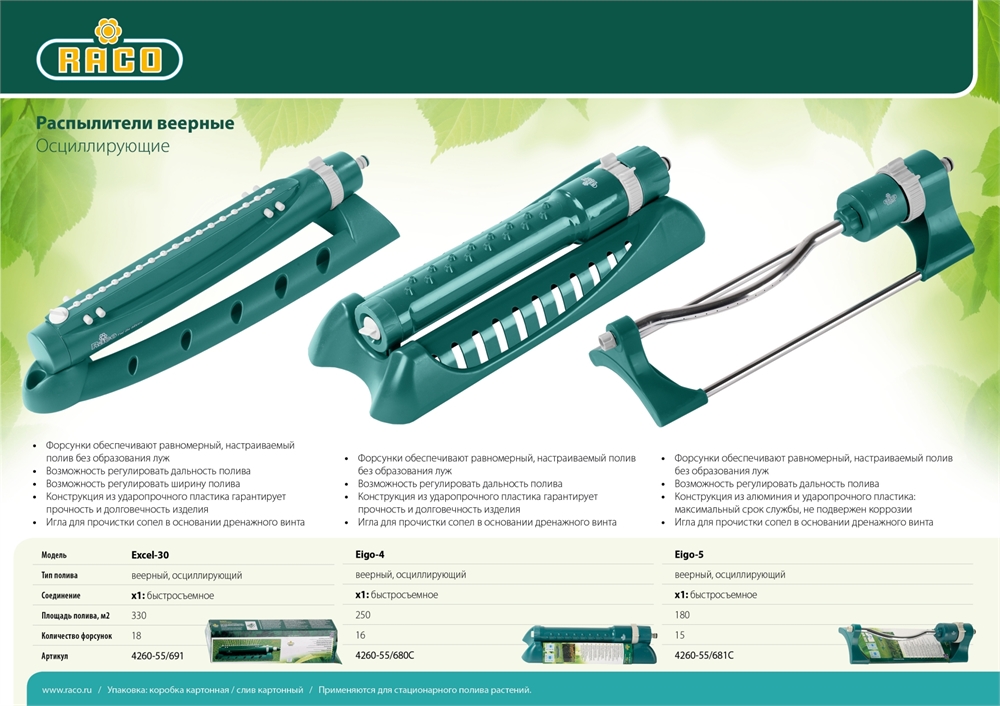 RACO  Excel-301, 18 форсунок, веерный распылитель (4260-55/691) 4260-55/691