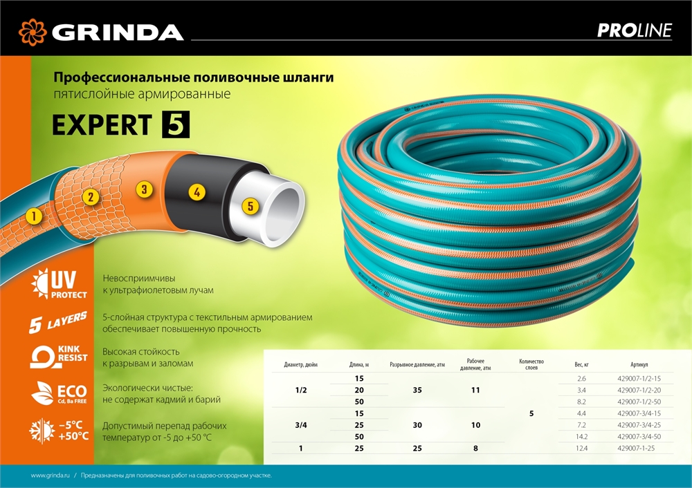 GRINDA  EXPERT 5, 3/4″ 25 м, 30 атм, пятислойный, текстильное армирование, поливочный шланг, PROLine (429007-3/4-25) 429007-3/4-25