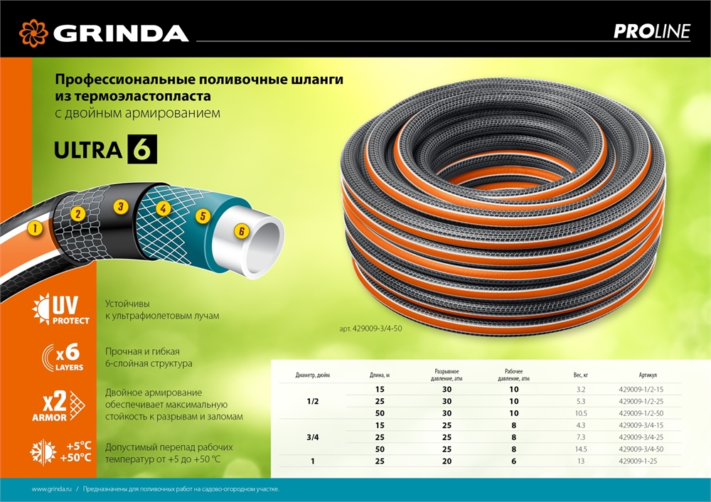 GRINDA  ULTRA 6, 1/2″, 25 м, 30 атм, шестислойный, двойное армирование, поливочный шланг, PROLine (429009-1/2-25) 429009-1/2-25